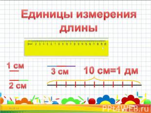 Единицы измерения длины 10 см=1 дм