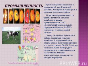 промышленность Куменский район находится в центральной зоне Кировской области. Э