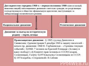 Диссидентство середина 1960-х – первая половина 1980-х(несогласный, инакомыслящи