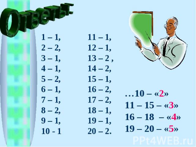 Ответы: 1 – 1, 2 – 2, 3 – 1, 4 – 1, 5 – 2, 6 – 1, 7 – 1, 8 – 2, 9 – 1, 10 - 1 11 – 1, 12 – 1, 13 – 2 , 14 – 2, 15 – 1, 16 – 2, 17 – 2, 18 – 1, 19 – 1, 20 – 2. …10 – «2» 11 – 15 – «3» 16 – 18 – «4» 19 – 20 – «5»