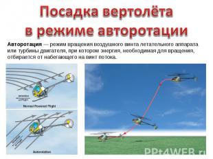 Посадка вертолёта в режиме авторотации Авторотация — режим вращения воздушного в