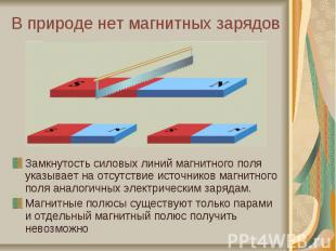 В природе нет магнитных зарядовЗамкнутость силовых линий магнитного поля указыва