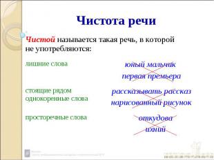 Чистота речиЧистой называется такая речь, в которой не употребляются: