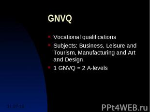GNVQ Vocational qualifications Subjects: Business, Leisure and Tourism, Manufact
