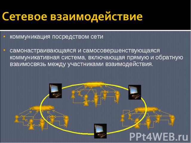 Сетевое взаимодействие коммуникация посредством сети самонастраивающаяся и самосовершенствующаяся коммуникативная система, включающая прямую и обратную взаимосвязь между участниками взаимодействия.