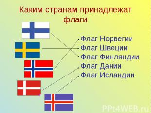 Каким странам принадлежат флаги Флаг Норвегии Флаг Швеции Флаг Финляндии Флаг Да