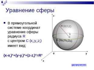 Уравнение сферы В прямоугольной системе координат уравнение сферы радиуса R с це