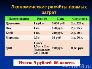 Экономические расчёты прямых затрат Итого: 9 рублей 66 копеек.
