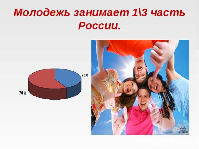 Молодежь занимает 1\3 часть России.