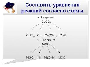Составить уравнения реакций согласно схемы I вариант CuCO3 CuCl2; Cu; Cu(OH)2; C