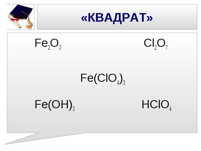 «КВАДРАТ» Fe2O3 Cl2О7 Fe(ClO4)3 Fe(ОН)3 НClO4