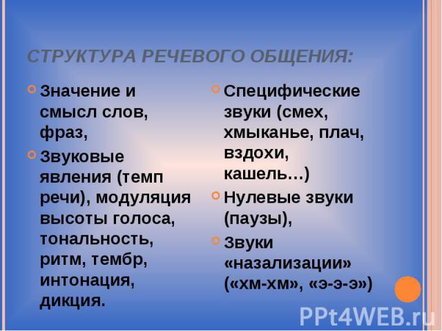 Структура речевого общения: Значение и смысл слов, фраз, Звуковые явления (темп речи), модуляция высоты голоса, тональность, ритм, тембр, интонация, дикция. Специфические звуки (смех, хмыканье, плач, вздохи, кашель…) Нулевые звуки (паузы), Звуки «на…