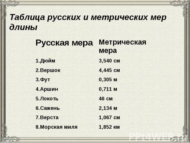 Таблица русских и метрических мер длины