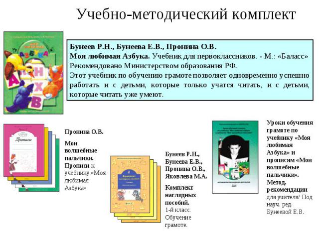 Учебно-методический комплект Бунеев Р.Н., Бунеева Е.В., Пронина О.В. Моя любимая Азбука. Учебник для первоклассников. - М.: «Баласс» Рекомендовано Министерством образования РФ. Этот учебник по обучению грамоте позволяет одновременно успешно работать…