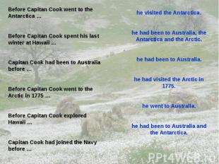Before Capitan Cook went to the Antarctica … Before Capitan Cook spent his last