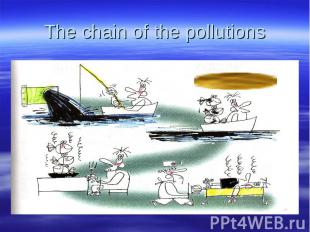 The chain of the pollutions
