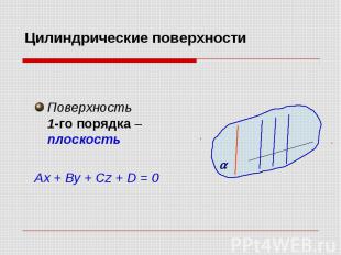 Цилиндрические поверхности Поверхность 1-го порядка – плоскость Ax + By + Cz + D