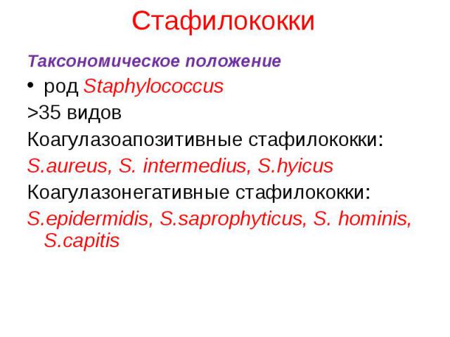 Таксономическое положение Таксономическое положение род Staphylococcus >35 видов Коагулазоапозитивные стафилококки: S.aureus, S. intermedius, S.hyicus Коагулазонегативные стафилококки: S.epidermidis, S.saprophyticus, S. hominis, S.capitis