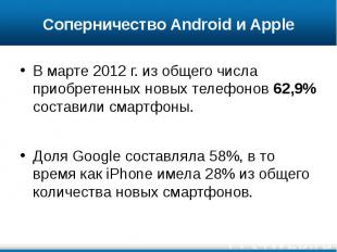 Соперничество Android и Apple В марте 2012 г. из общего числа приобретенных новы