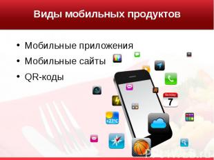 Виды мобильных продуктов Мобильные приложения Мобильные сайты QR-коды
