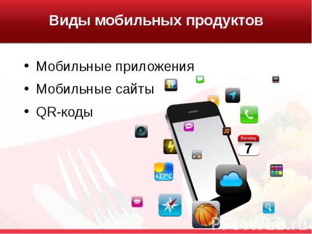 Виды мобильных продуктов Мобильные приложения Мобильные сайты QR-коды