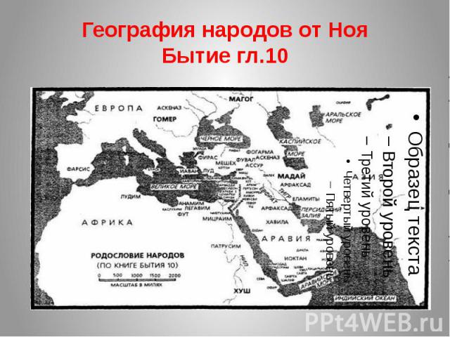 География народов от Ноя Бытие гл.10