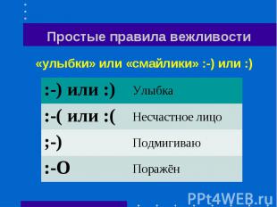 Простые правила вежливости «улыбки» или «смайлики» :-) или :)