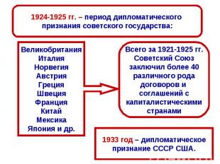 1924-1925 гг. – период дипломатического признания советского государства: Велико