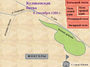 Куликовская битва 8 сентября 1280 г.