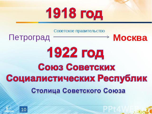 1918 год Союз Советских Социалистических Республик Столица Советского Союза