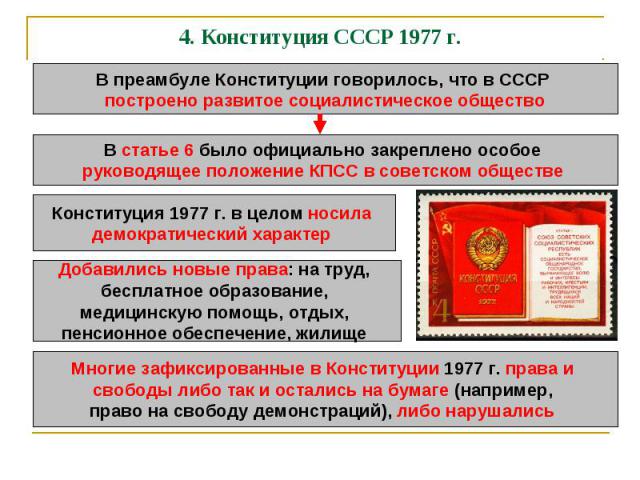 4. Конституция СССР 1977 г.В преамбуле Конституции говорилось, что в СССР построено развитое социалистическое общество В статье 6 было официально закреплено особое руководящее положение КПСС в советском обществе Конституция 1977 г. в целом носила де…