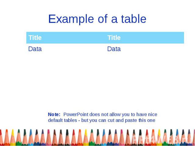 Example of a table Note: PowerPoint does not allow you to have nice default tables - but you can cut and paste this one