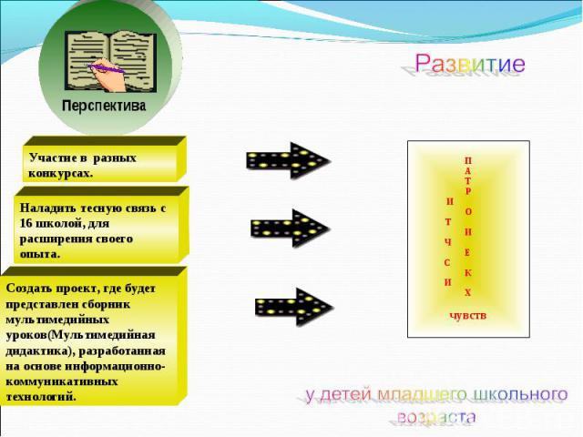 Участие в разных конкурсах. Наладить тесную связь с 16 школой, для расширения своего опыта. Создать проект, где будет представлен сборник мультимедийных уроков(Мультимедийная дидактика), разработанная на основе информационно- коммуникативных техноло…