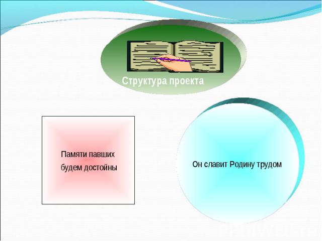 Структура проекта Памяти павших будем достойны Он славит Родину трудом