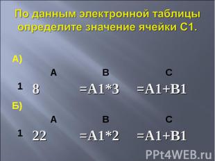 По данным электронной таблицы определите значение ячейки С1.