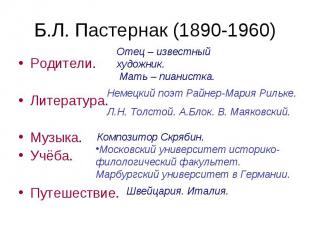Б.Л. Пастернак (1890-1960) Родители. Литература. Музыка. Учёба. Путешествие. Оте