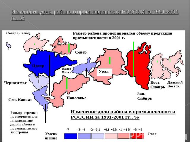 Изменение доли района в промышленности РОССИИ за 1991-2001 гг., %