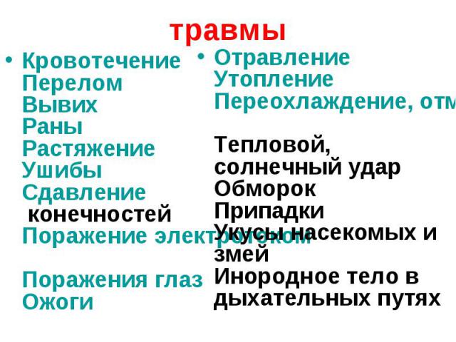 травмы Кровотечение Перелом Вывих Раны Растяжение Ушибы Сдавление конечностей Поражение электротоком Поражения глаз Ожоги Отравление Утопление Переохлаждение, отморожения Тепловой, солнечный удар Обморок Припадки Укусы насекомых и змей Инородное тел…