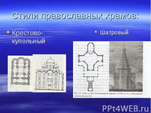Стили православных храмов: Крестово-купольный Шатровый