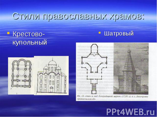 Стили православных храмов: Крестово-купольный Шатровый