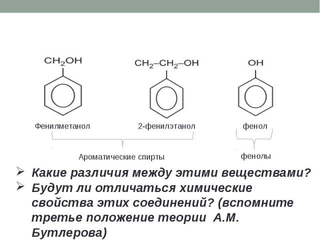 Какие различия между этими веществами? Будут ли отличаться химические свойства этих соединений? (вспомните третье положение теории А.М. Бутлерова)