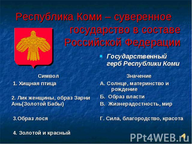 Республика Коми – суверенное государство в составе Российской Федерации Государственный герб Республики Коми