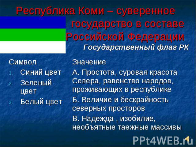 Республика Коми – суверенное государство в составе Российской Федерации Государственный флаг РК