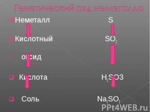 Генетический ряд неметаллаНеметалл S Кислотный SO2 оксид Кислота H2SO3 Соль Na2S