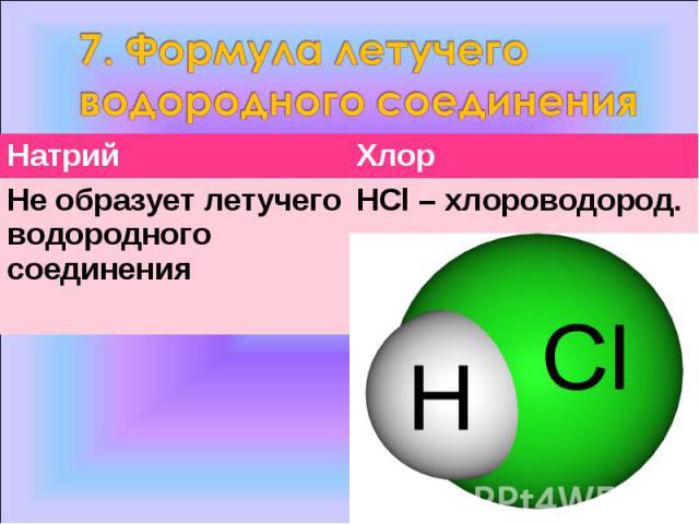 7. Формула летучего водородного соединения