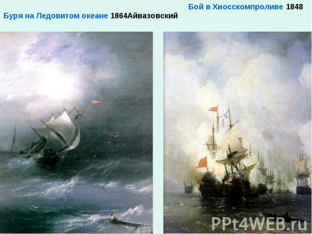 Буря на Ледовитом океане 1864Айвазовский Бой в Хиосском проливе 1848