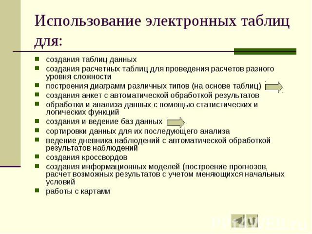 Использование электронных таблиц для: создания таблиц данных создания расчетных таблиц для проведения расчетов разного уровня сложности построения диаграмм различных типов (на основе таблиц) создания анкет с автоматической обработкой результатов обр…