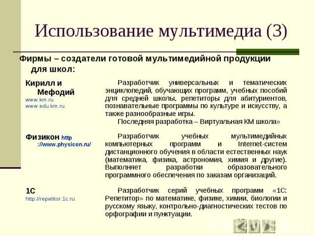 Использование мультимедиа (3) Фирмы – создатели готовой мультимедийной продукции для школ: