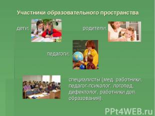 Участники образовательного пространства дети; родители; педагоги; специалисты (м