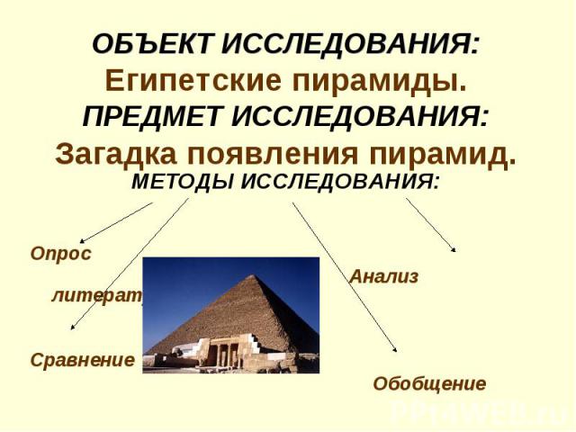 ОБЪЕКТ ИССЛЕДОВАНИЯ: Египетские пирамиды. ПРЕДМЕТ ИССЛЕДОВАНИЯ: Загадка появления пирамид.